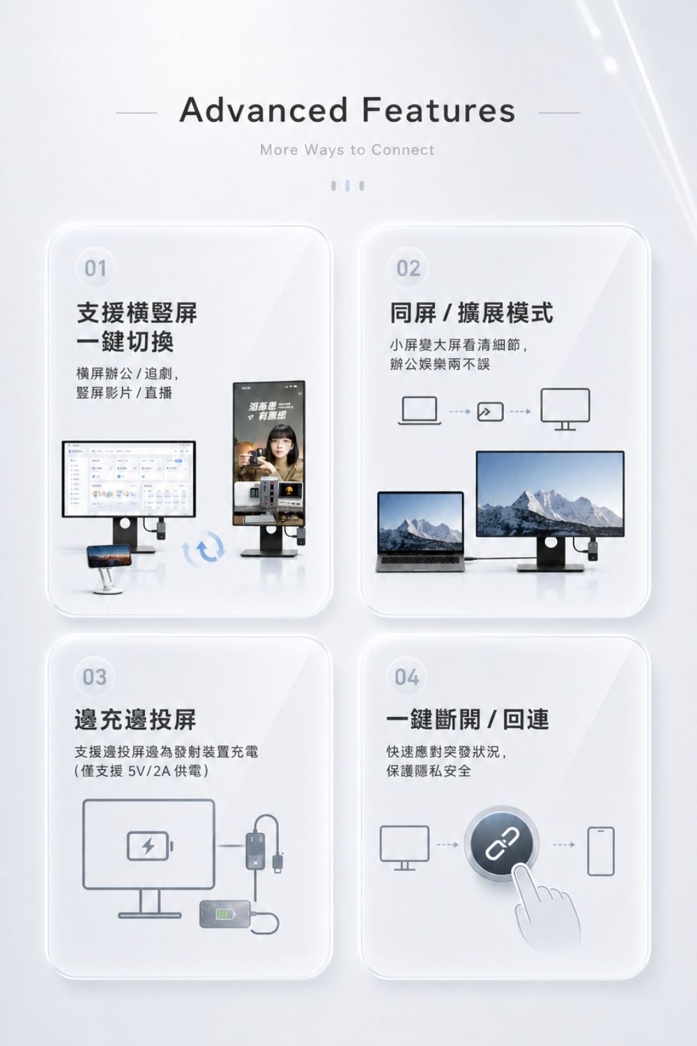 HAGiBiS LINK｜迷你無線投放器